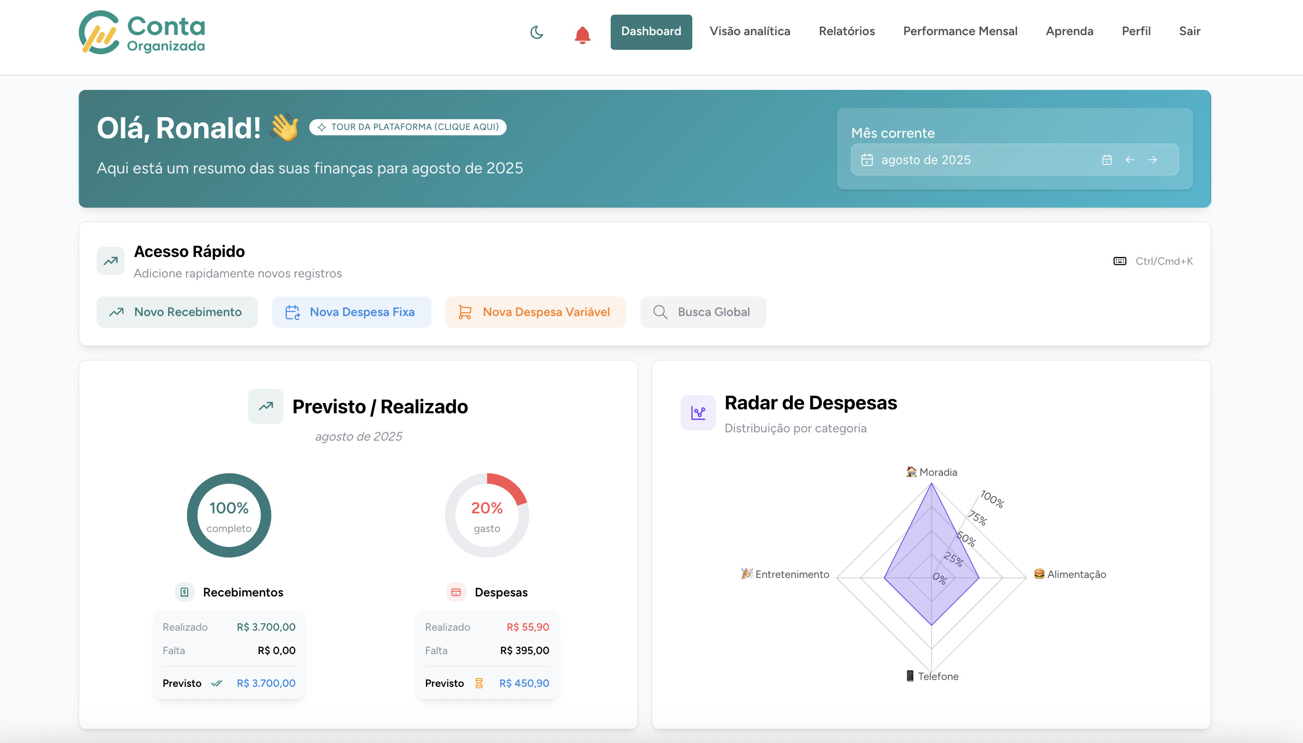 Dashboard da Conta Organizada mostrando fluxo de caixa separado PF e PJ